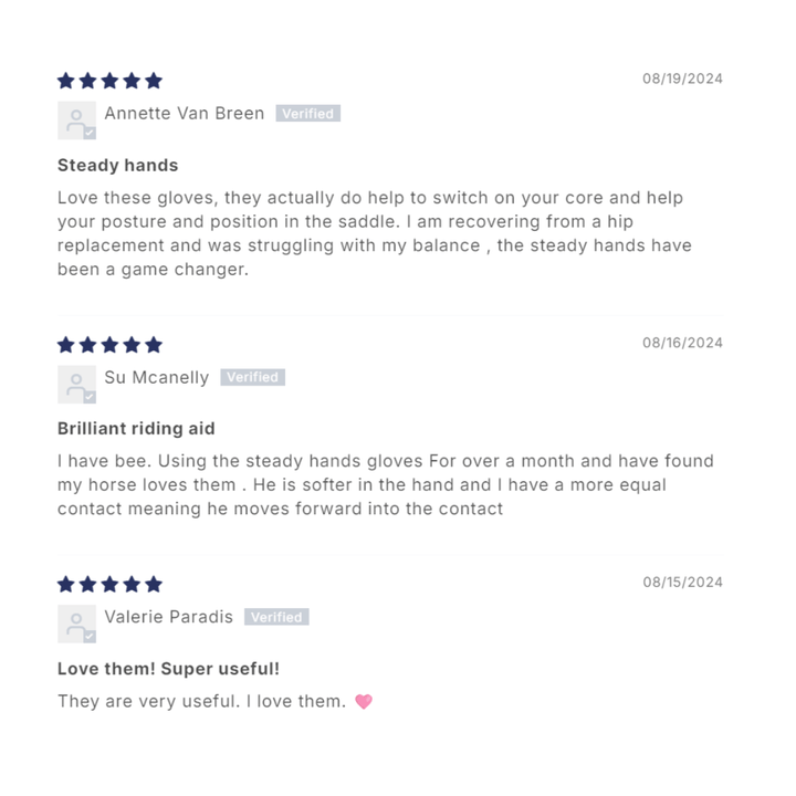 Performance Training Bundle - EQUISK