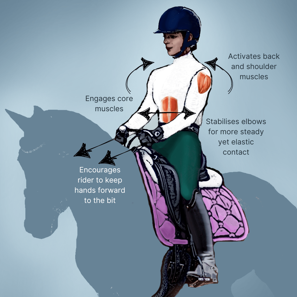 SteadyHands Riding Gloves - BLACK