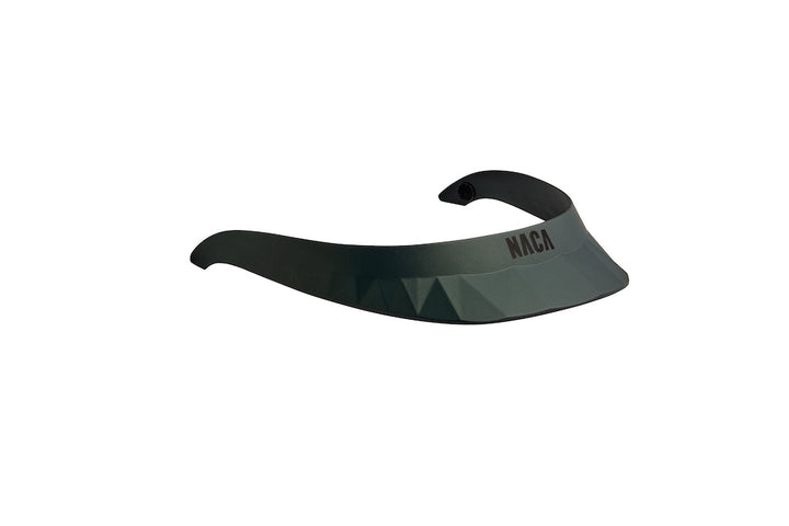 NACA Visor's